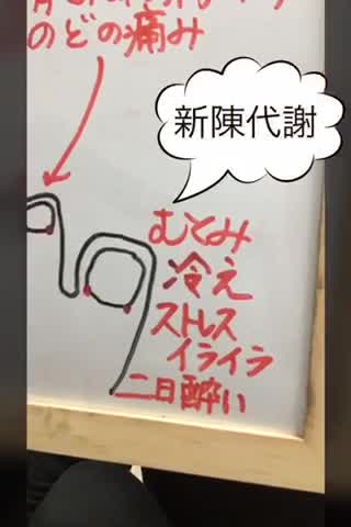 【簡単】爪ツボでカラダ改善の方法（足編）