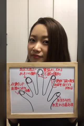 【簡単】爪ツボでカラダ改善の方法（手編）