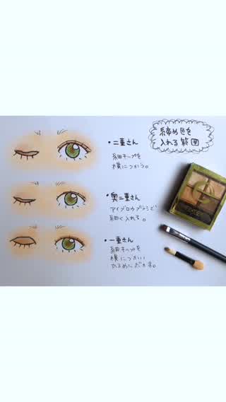 目の形別‼️締め色をいれる範囲を知る✨