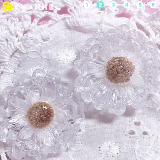 DIY Aksesoris dengan Resin